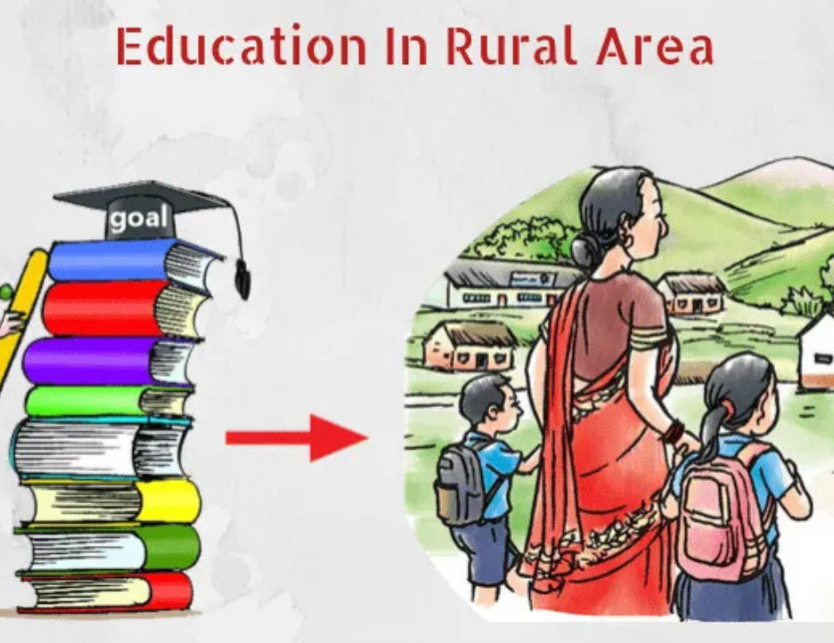 The Impact of Education Policies on Rural Development